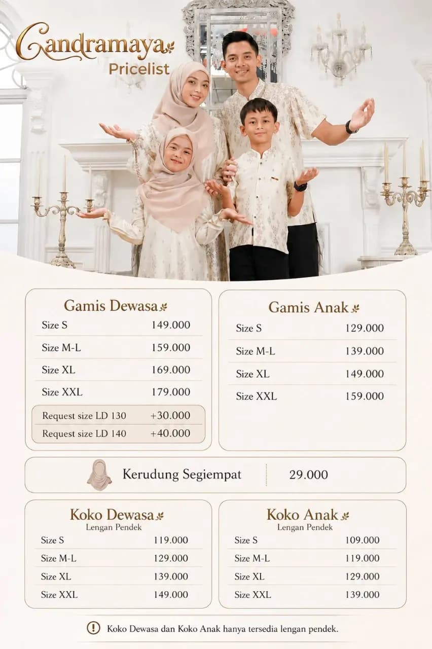 Candramaya Family