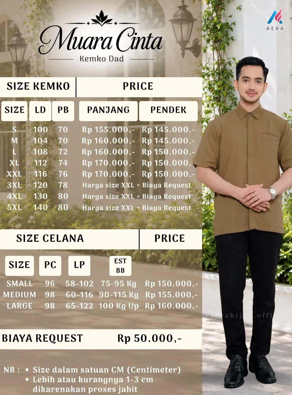 Muara cinta family series