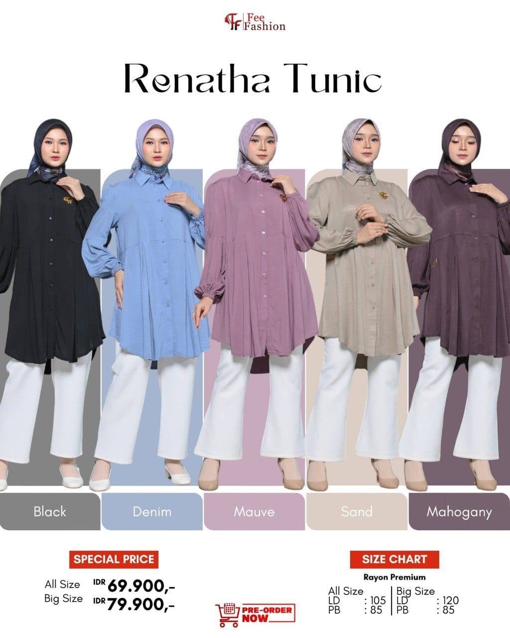 Renatha Tunik