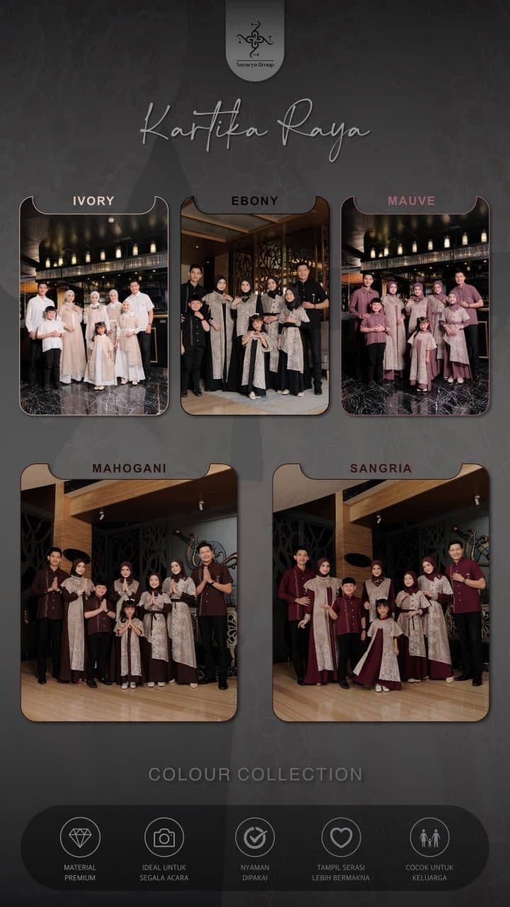 Kartika Raya B2