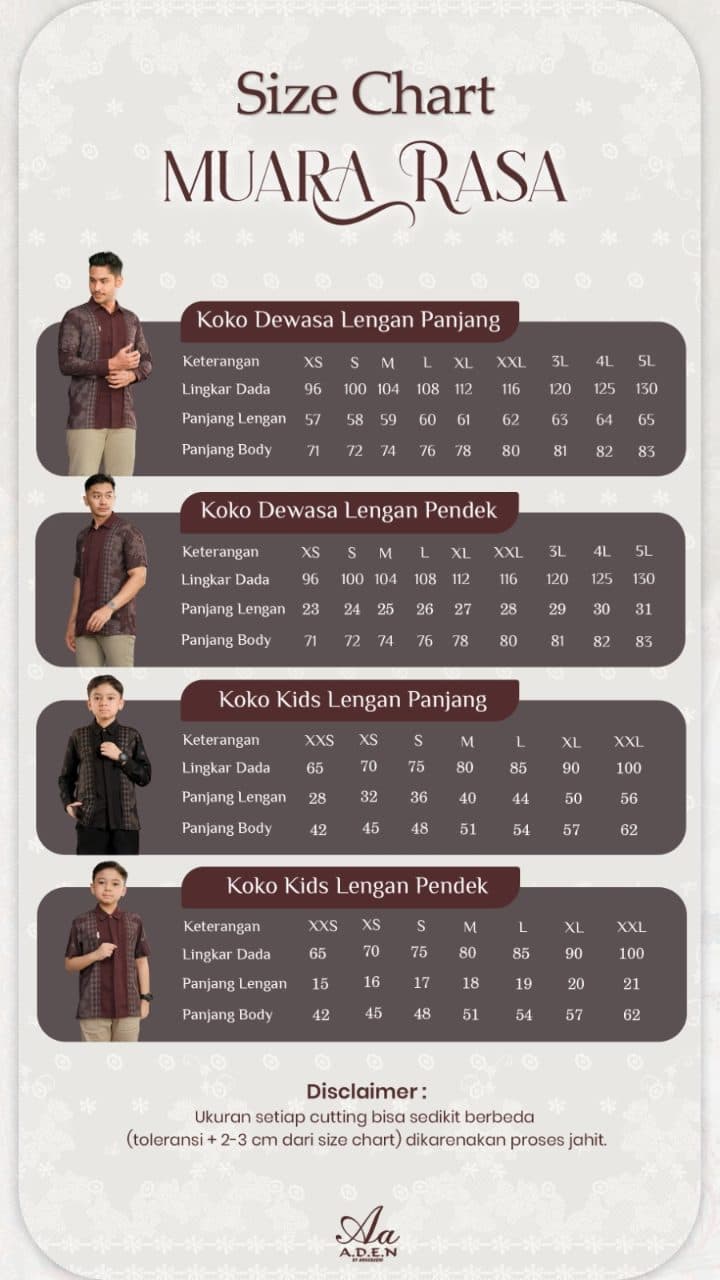 Sarimbit Muara Rasa Batch 2